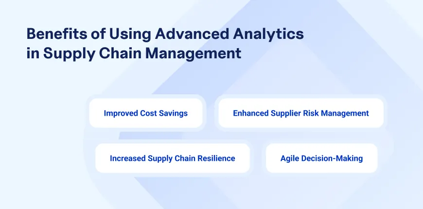 Infographic illustrating benefits of using Advanced analytics in supply chain management