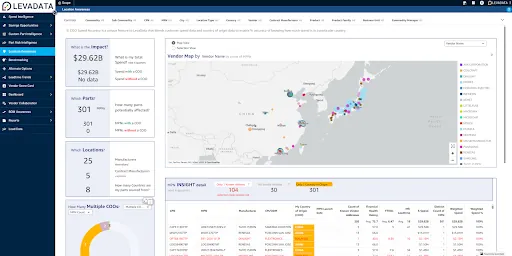 Real-World Application: LevaData’s AI-Driven Sourcing Platform